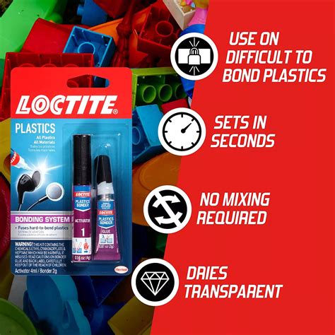 Buy Loctite Super Glue Plastics Bonding System Activator 0 14 Oz Glue 0 07 Oz Online At