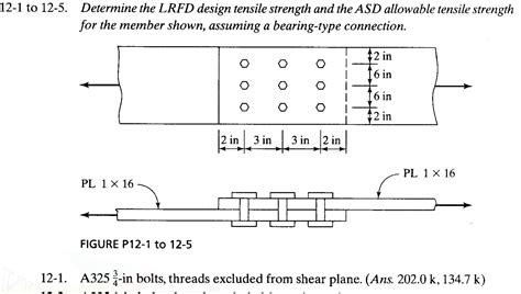 Solved 12 5 Determine The LRFD Design Tensile Strength And Chegg