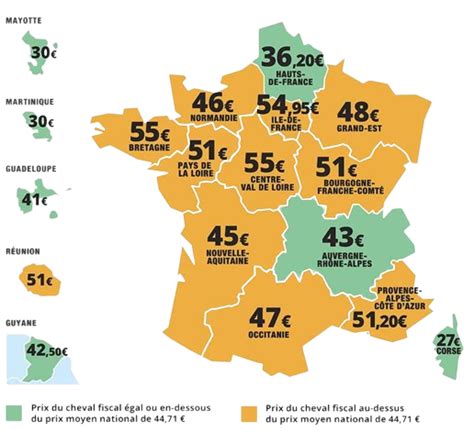 Centre D Aide France Carte Grise