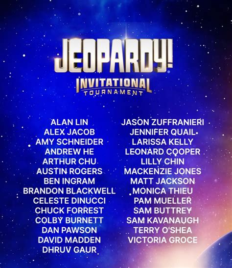 Jeopardy Drops Full Lineup For Invitational Tournament With Biggest