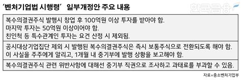 벤처기업 복수의결권 제도 세부사항 마련됐다 한국금융신문