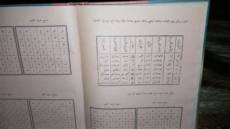 برج جدي رياضة تغيير إجبراري حمام تغيير سفر ملوكك الجنمريوح