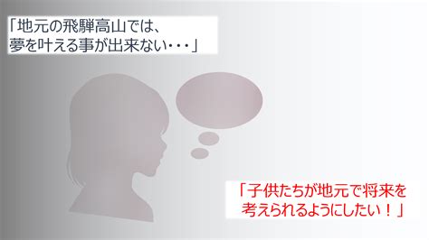 子供たちに地域のお仕事の魅力を伝え、将来の働き方を考えるきっかけをつくる ”地域お仕事発見隊”｜ローカルクラウドファンディングocos