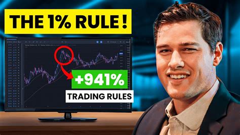 The Principles Of Trading With Investing Champion Oliver Kell Youtube