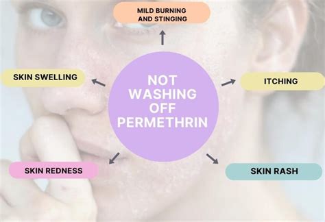 What Happens If You Leave Permethrin Cream On Too Long?