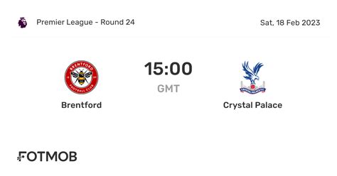 Brentford vs Crystal Palace - live score, predicted lineups and H2H stats.