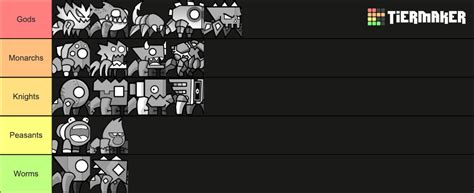 Geometry Dash Spiders Tier List Community Rankings Tiermaker