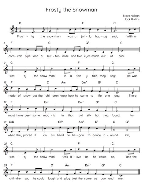 frosty-the-snowman-sheet-music | Resound School of Music