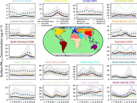 Individual And Multi Model Cmip Models Monthly Mean Surface Pm