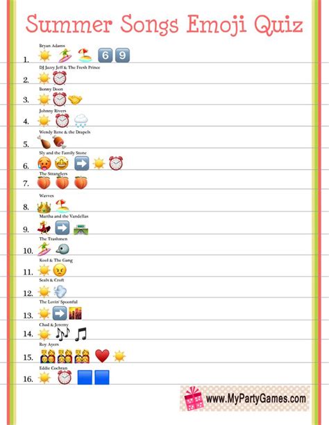 Free Printable The Ultimate S Emoji Pictionary Quiz Set Off