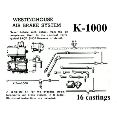 LOCOMOTIVE WESTINGHOUSE AIR BRAKE SYSTEM