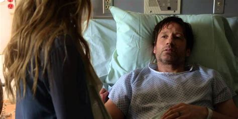 10 Most Relatable Hank Moody Quotes