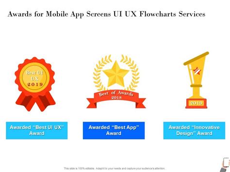 Awards For Mobile App Screens UI UX Flowcharts Services Best App Ppt Powerpoint Presentation ...