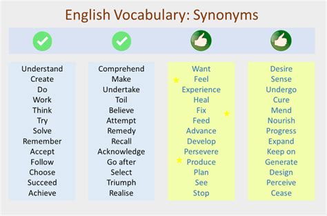 English Short Story A Blessing In Disguise🥀 With Interesting Synonyms