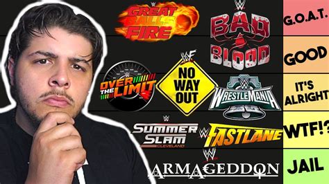 Ranking Every Wwe Ppv Ple Name Wwe Tier List Youtube