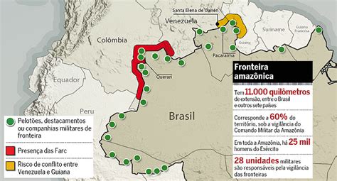 Na Fronteira As Farc