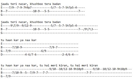 Jaadu Teri Nazar Guitar Tabs With Solo - Darr