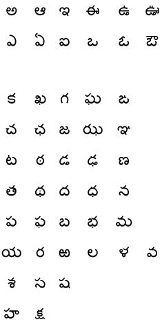 Telugu Fonts: South Asian Language Resource Center