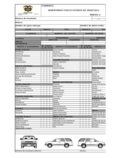 El Formato De Inventario Vehicular Más Usado Descubre Cuál Es ️