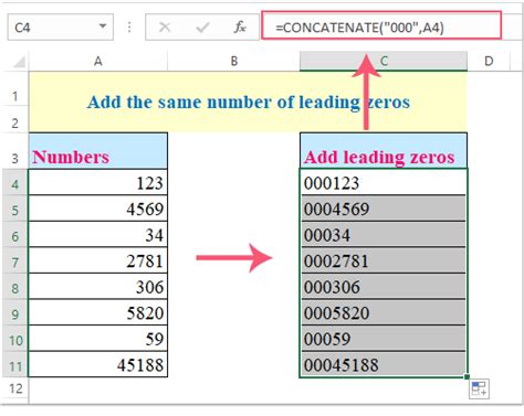 How To Add Or Pad Leading Zeros To Numbers Or Text In Excel