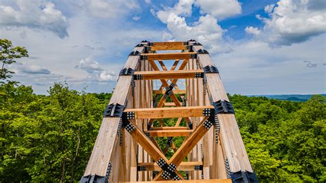 SkyBridge Michigan - Boyne Mountain - Petoskey Area