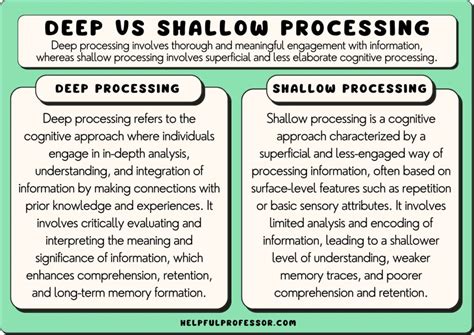 18 Shallow Processing Examples (2024)