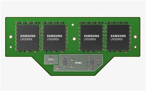 Modular LPDDR Memory Becomes A Reality: Samsung Introduces LPCAMM ...