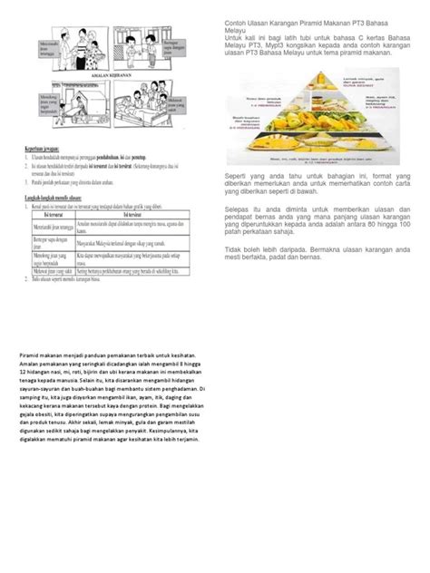 Ulasan Piramid Makanan Contoh Ulasan Karangan Piramid Makanan Pt3 Bahasa Melayu Pdf Kiri Seto