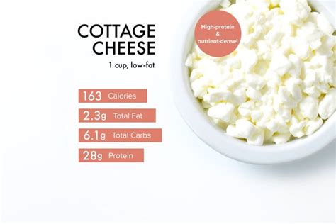 Cottage Cheese Nutrition: Benefits, Calories, Warnings and Recipes ...