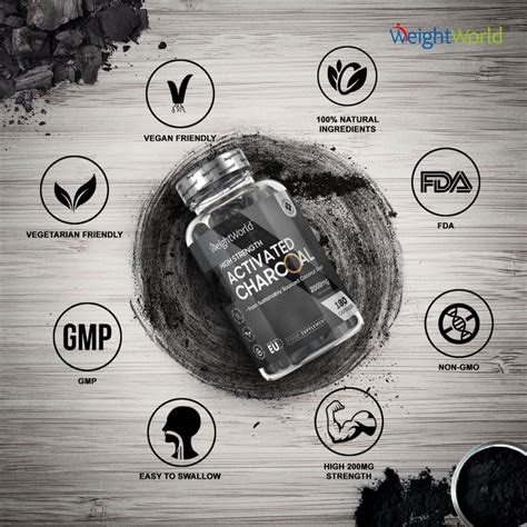 Activated Charcoal Capsules | Bloating & Gas | Comfort Click