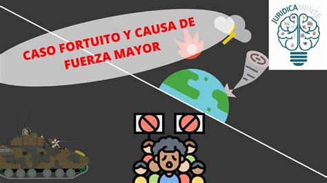 Descubre Ejemplos De Causas De Fuerza Mayor Todo Lo Que Debes Saber