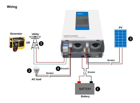 Kit Solar 1000w Panel 380w Inversor Híbrido 1kw Cuotas sin interés