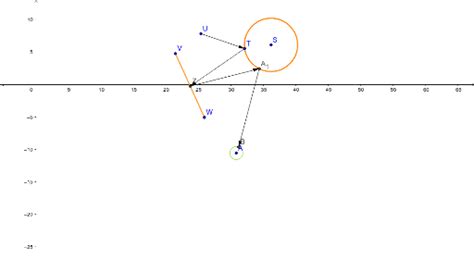 Hole 1 Geogebra