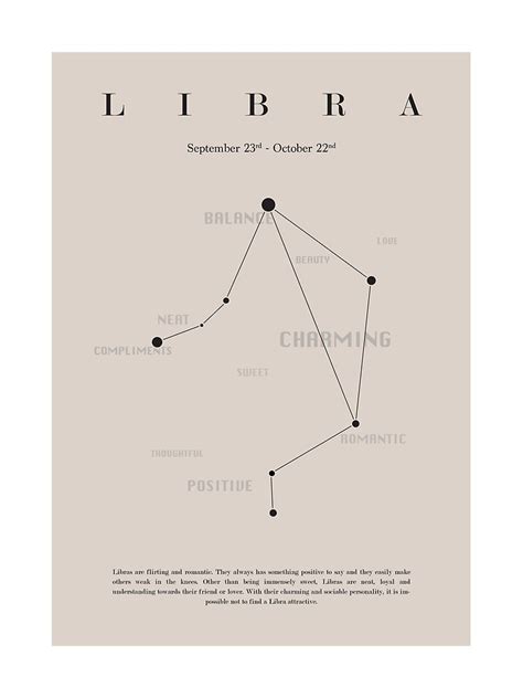 "LIBRA zodiac sign aesthetic poster design" Poster for Sale by Mmaria22 ...