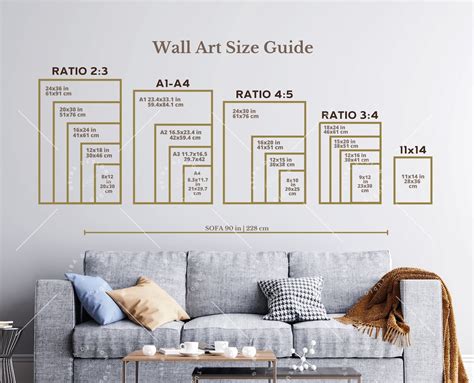 Wall Art Size Guide Frame Sizes Guide Poster Size Guide Print Size