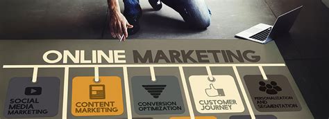 Strategia Di Marketing Online Per Aziende Ticino Varese Como