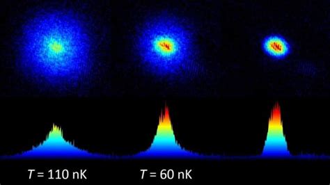 Ultracold Atomic Physics Laboratory