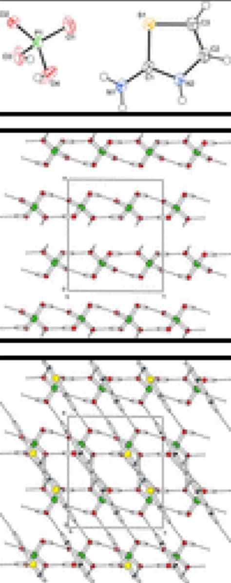 Packing Scheme Of The Structure Of Aminothiazolium Dihydrogen