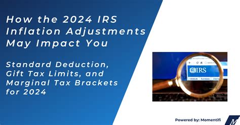 Irs Inflation Adjustments For 2024 Letty Olympie