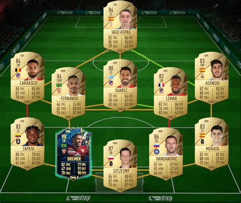 ¿merece La Pena El Sbc Deulofeu Tots Momentos Soluciones De Sus Desafíos