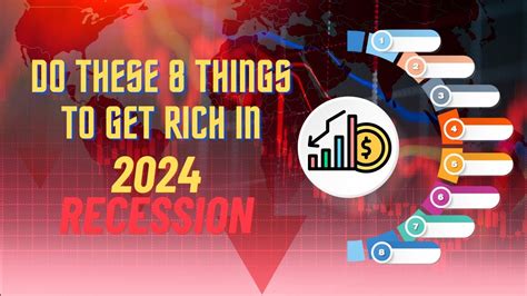 8 Steps To Use During 2024 Recession To Get Rich Now Or Never Youtube