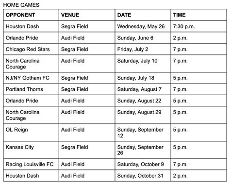 Washington Spirit Release 2021 Regular Season Schedule | 1495Sports