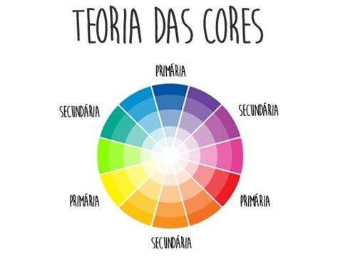 Kombinasi Warna Combinacoes De Cores Grade De Cores Cores Images