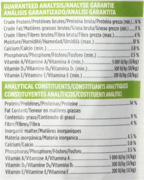 Hari Comida Para P Jaros Tropicales Para Periquitos Canarios Pinzones