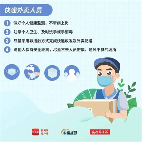 防疫科普｜不同人群应该如何做好个人防护？这份图解指南看仔细→海南许可事宜