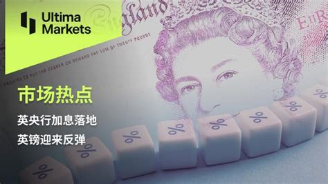 Ultima Markets：【市场热点】英央行加息落地 英镑迎来反弹 知乎