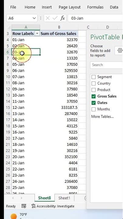 Grouping In Pivot Table Pivottabletutorial Shorts Youtube