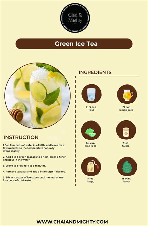 Green Ice Tea | Iced green tea, Tea blends recipes, Tea drink recipes