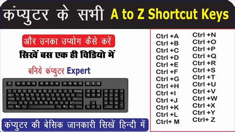 A To Z Shortcut Key In Ms Word All Shortcut Key In Ms Word Ms Word