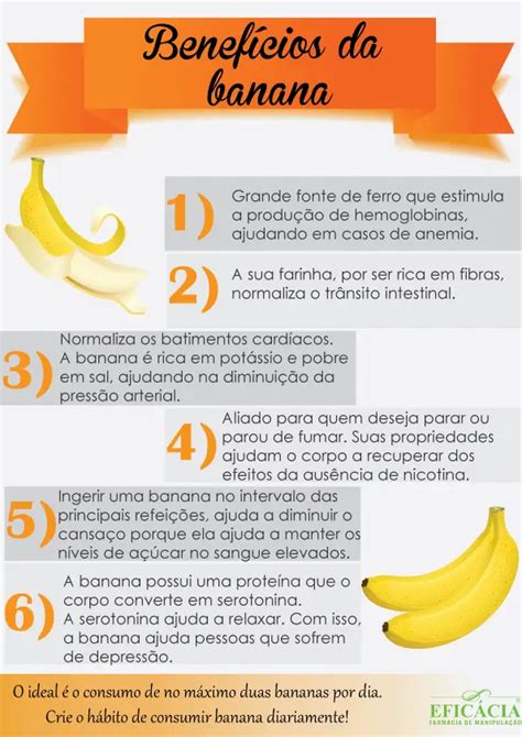 Banana Prata Faz Mal Mundo Ecologia